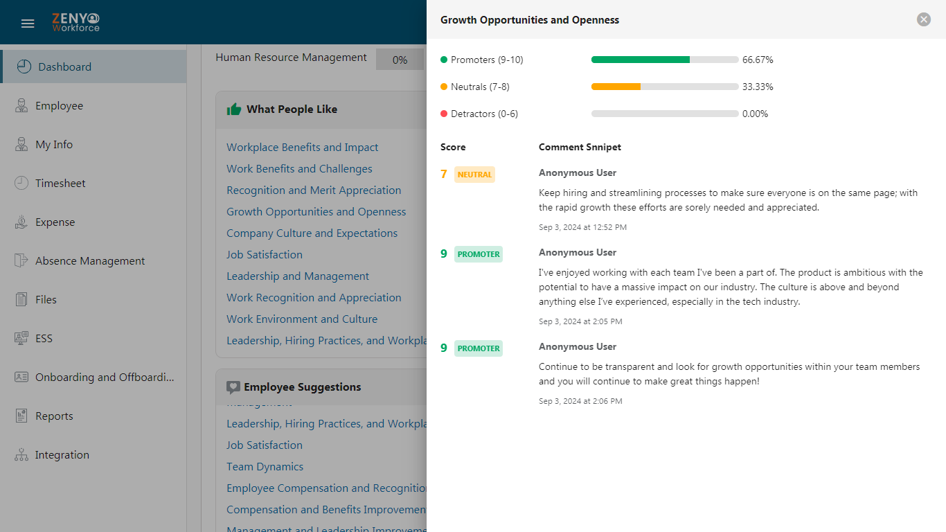 eNPS content analysis rightsheet